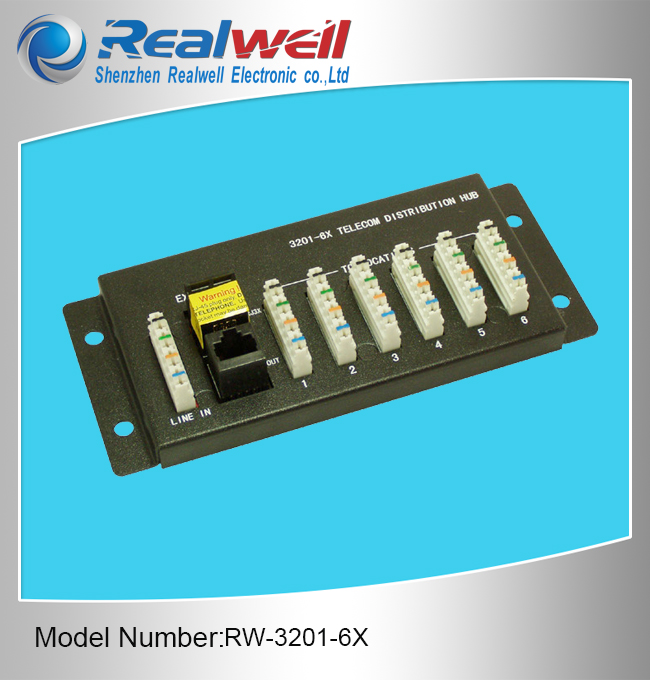 RW-3201-6X